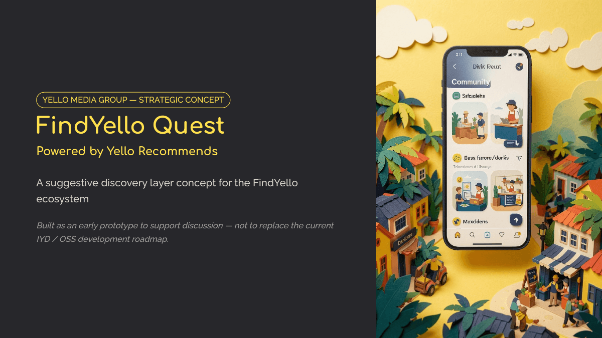 FindYello Quest presentation cover