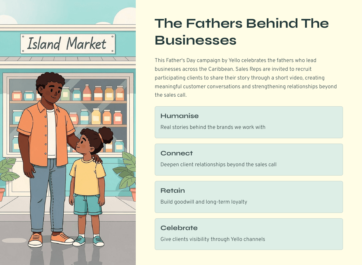 The Fathers Behind The Businesses presentation cover